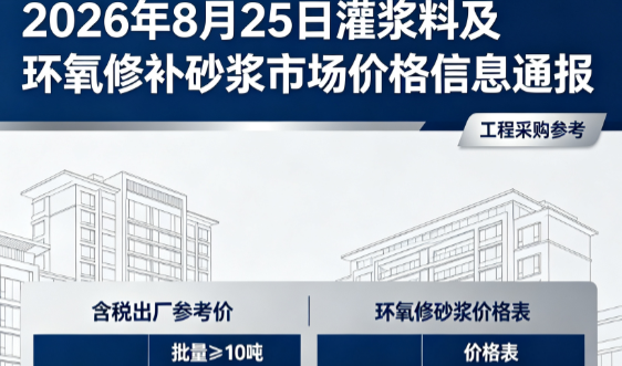 北海2026年8月25日灌浆料及环氧修补砂浆市场价格信息通报